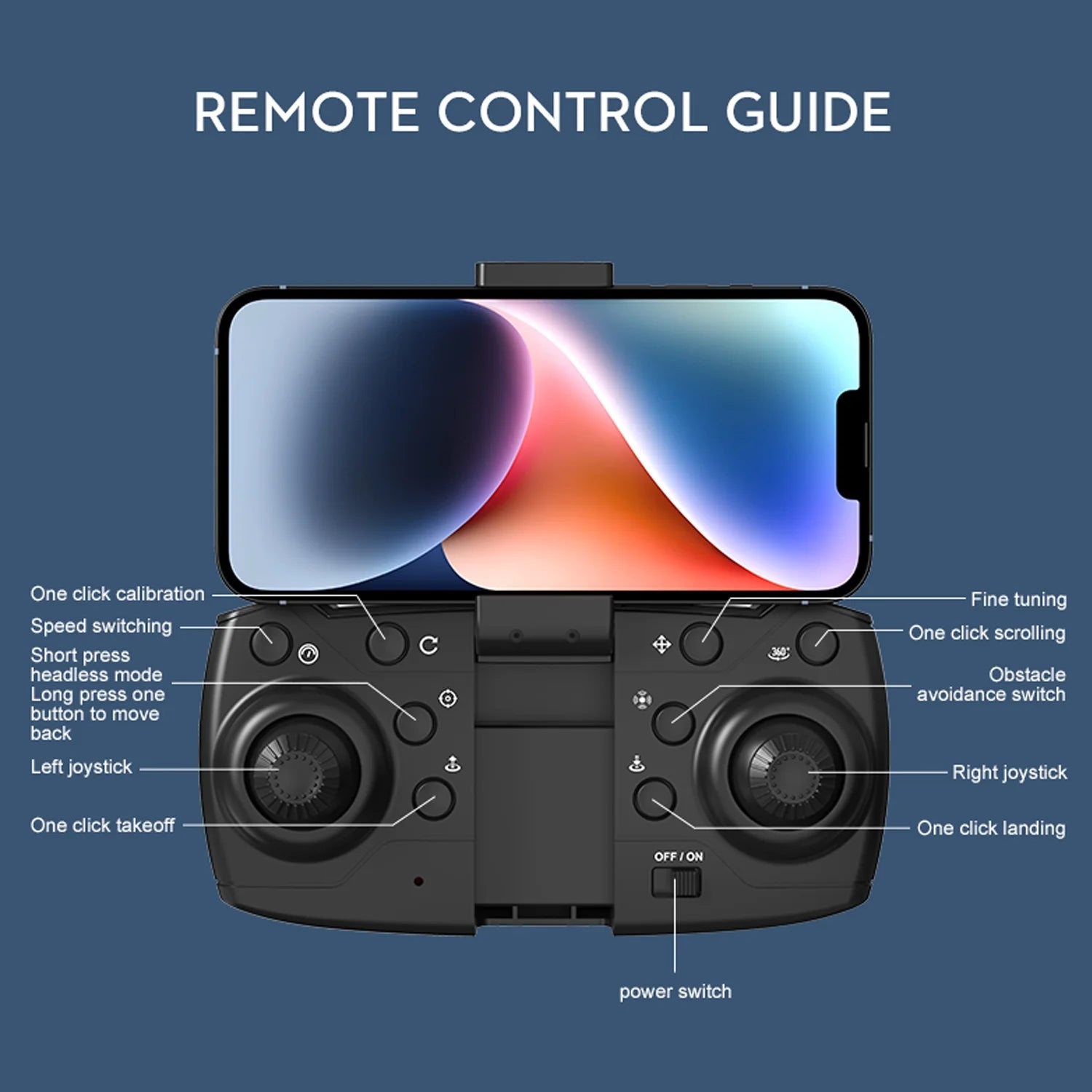 4K HD Dual Camera Foldable Drone – WiFi FPV RC Quadcopter with One-Key Start & Headless Mode (Ideal for Kids & Beginners)