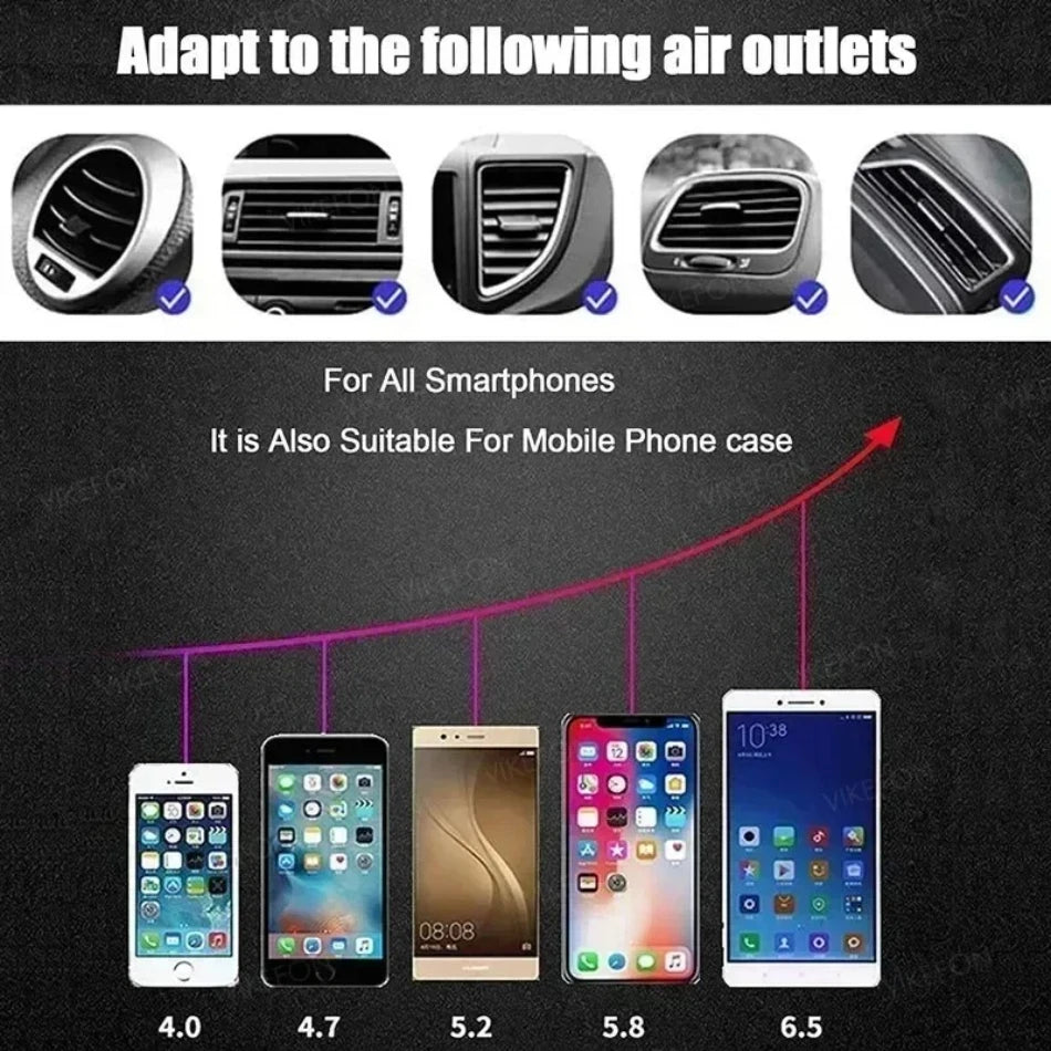 360° Rotating Wireless Car Charger with Automatic Clamping and Infrared Induction for iPhone 16/15/14/13 and Samsung Galaxy S24